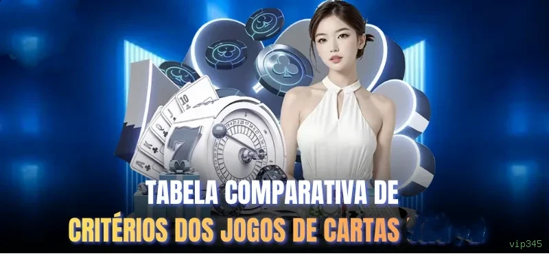 Suporte VIP vip345 - atendimento prioritário